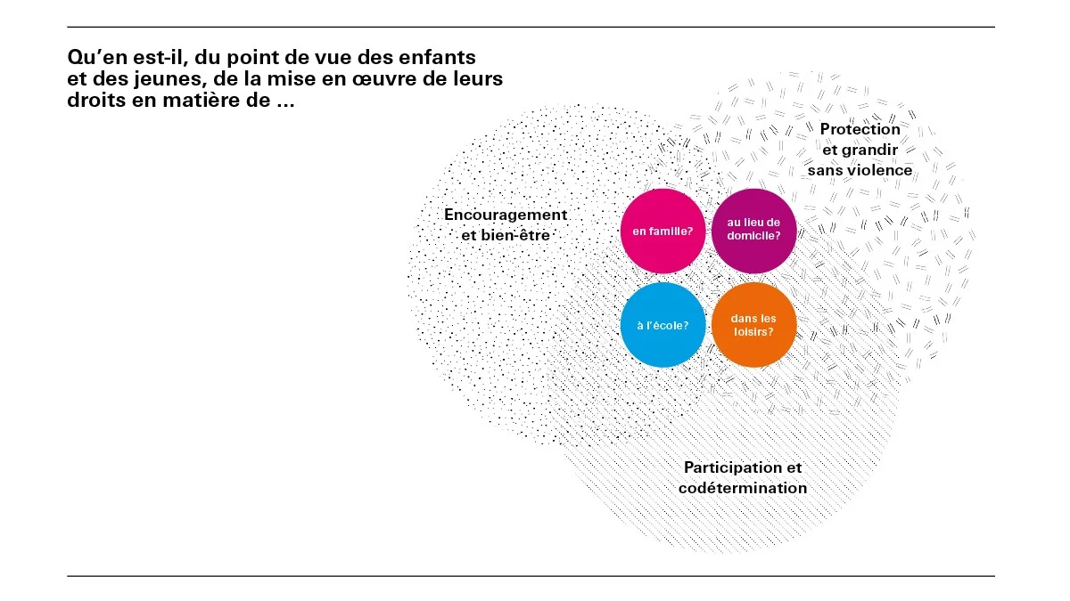 Grafik 1