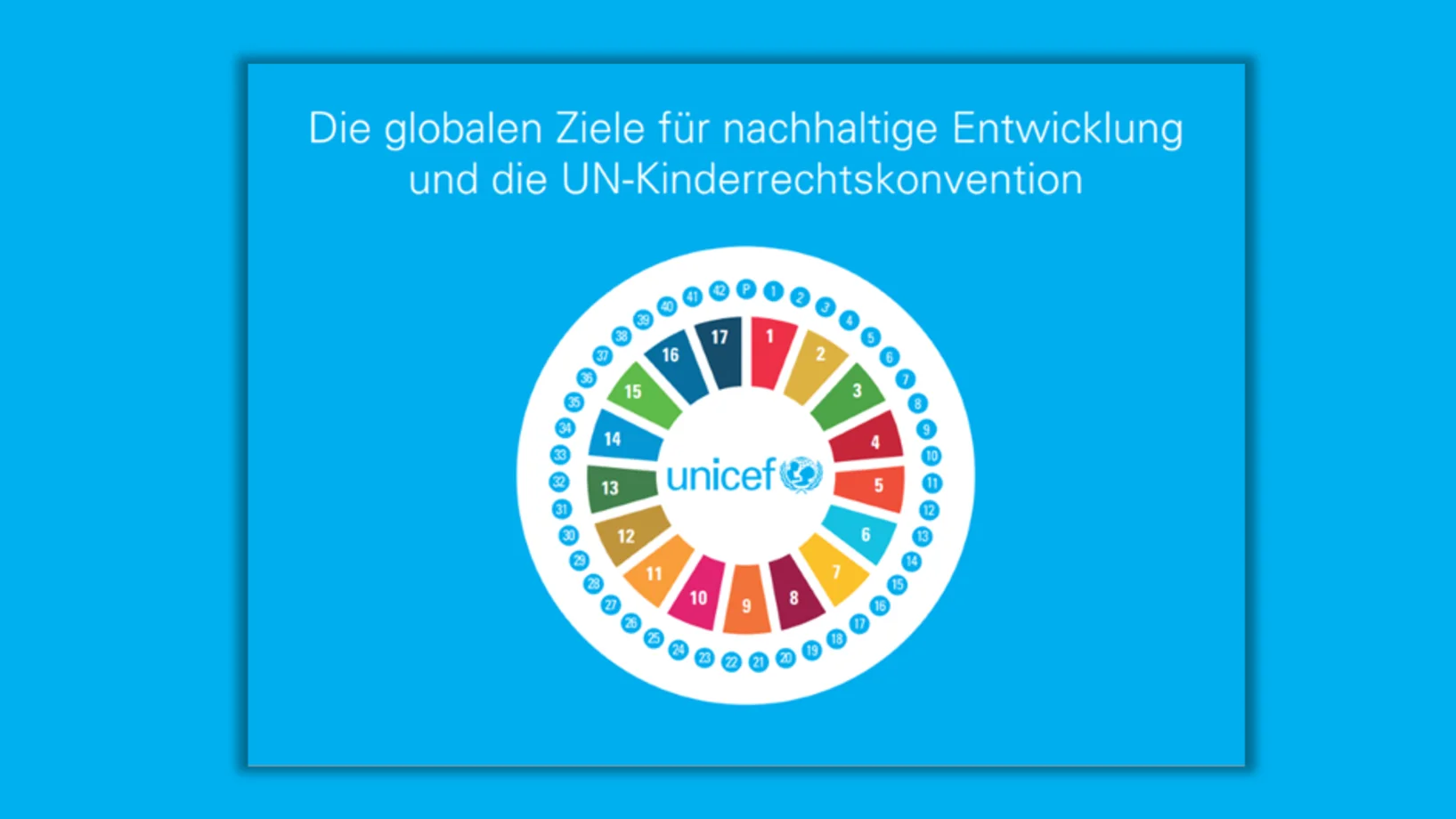 Kinderrechte und SDGs