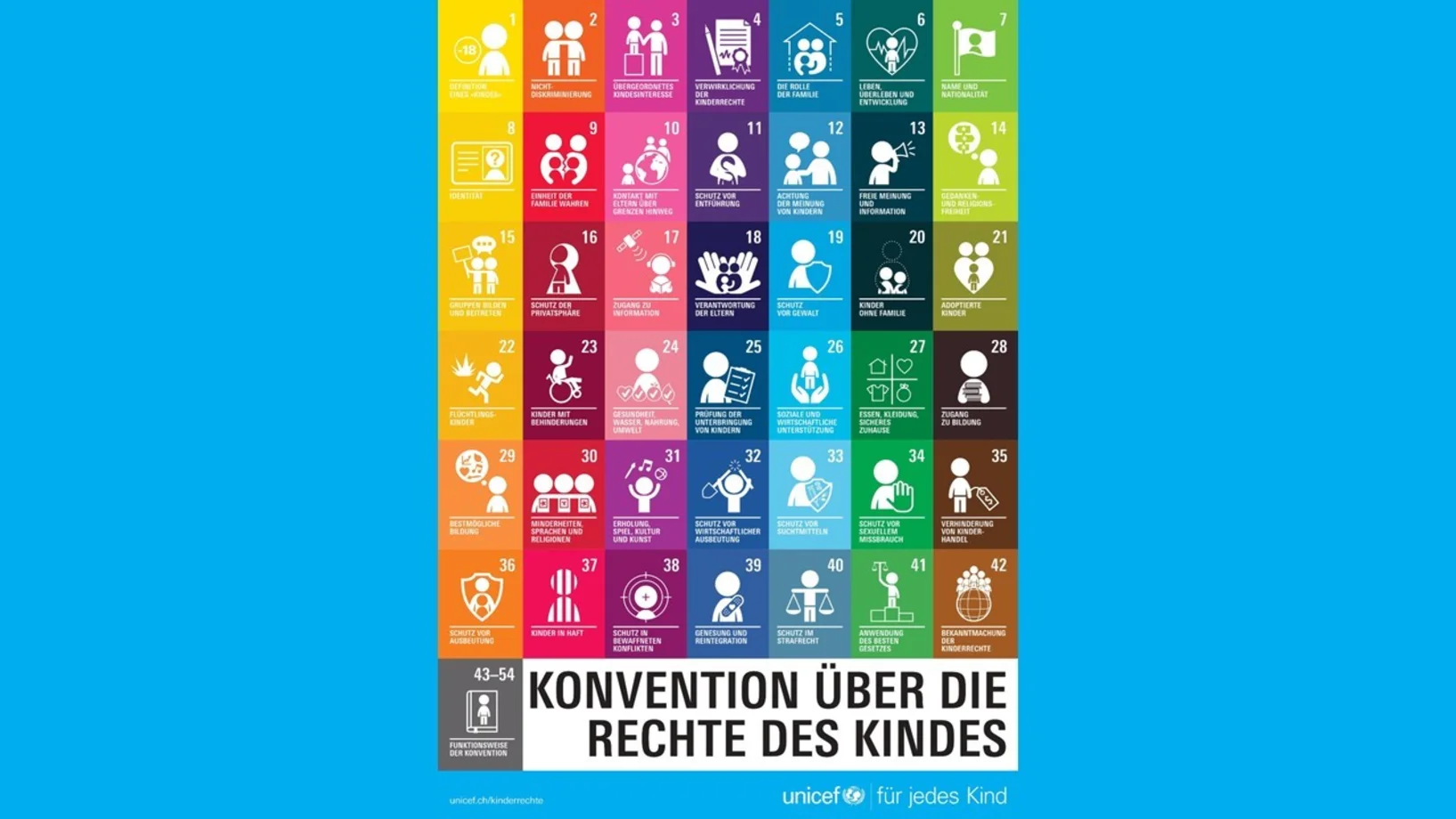 Poster zu Kinderrechten